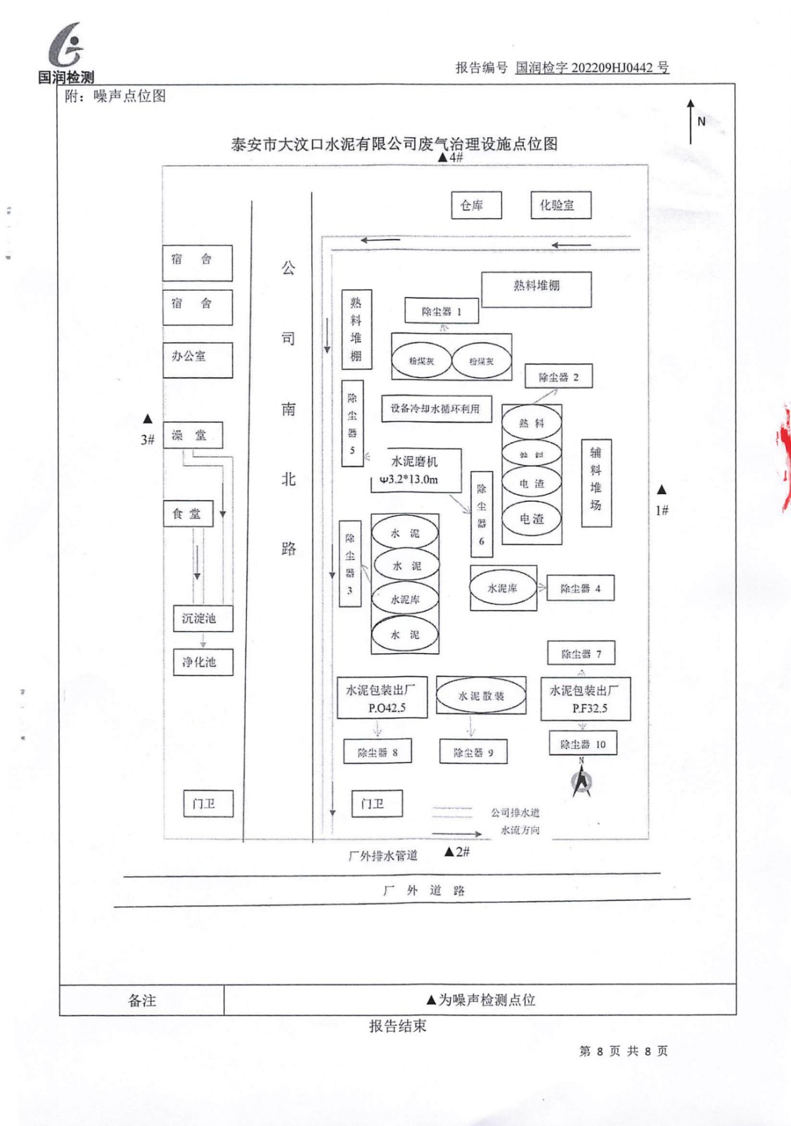 【公示】泰安市大汶口水泥有限公司（09）