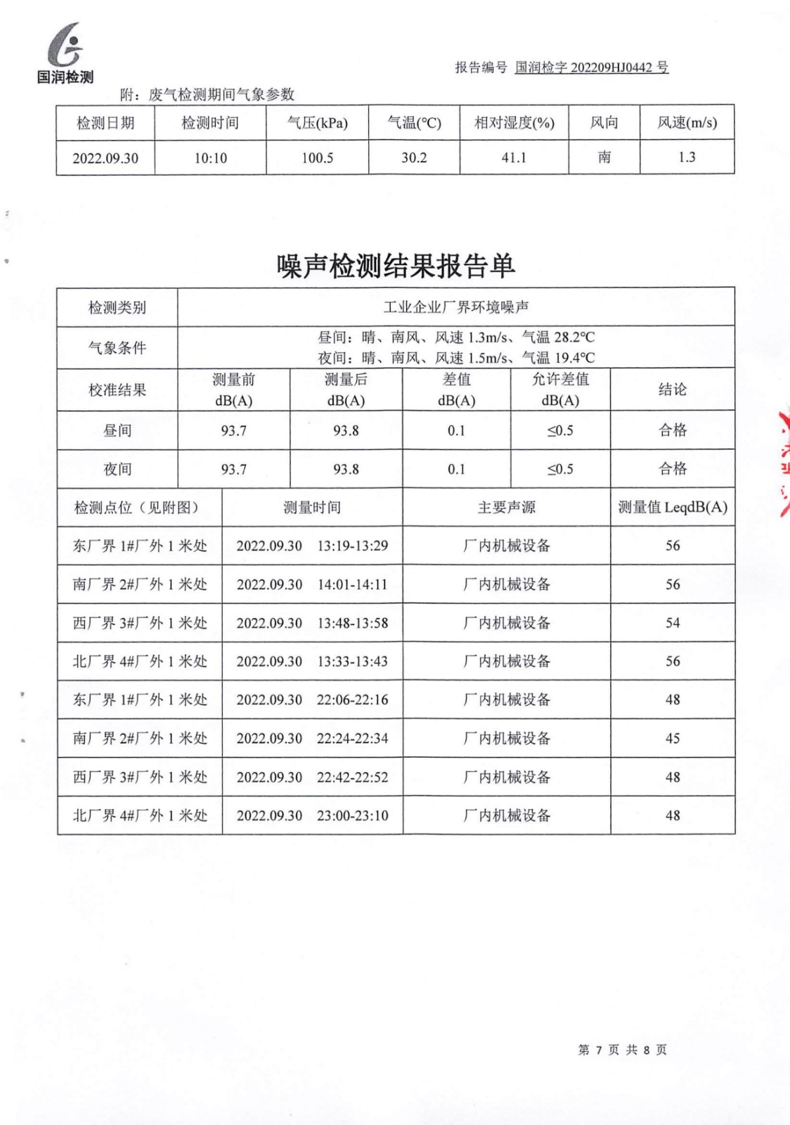 【公示】泰安市大汶口水泥有限公司（09）