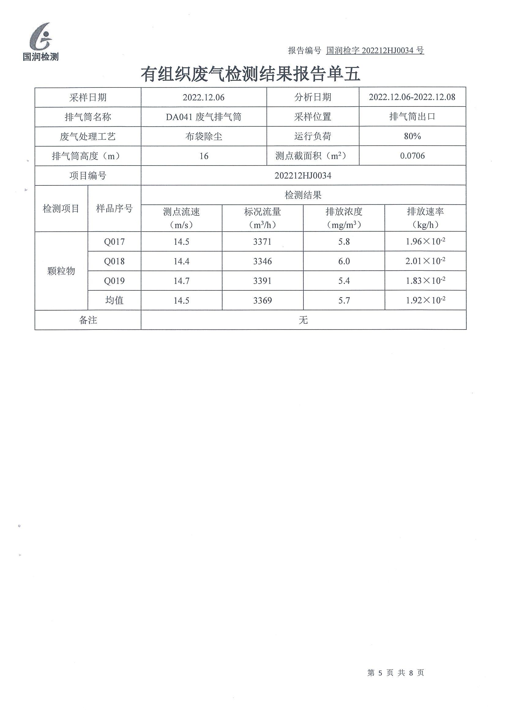 【公示】泰安市大汶口水泥有限公司（10）