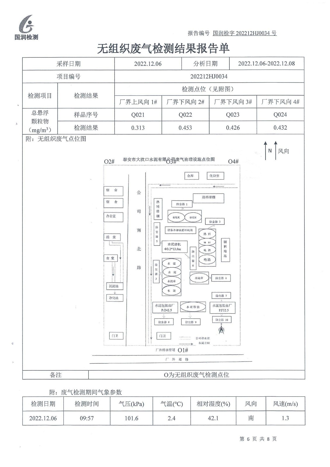 【公示】泰安市大汶口水泥有限公司（10）