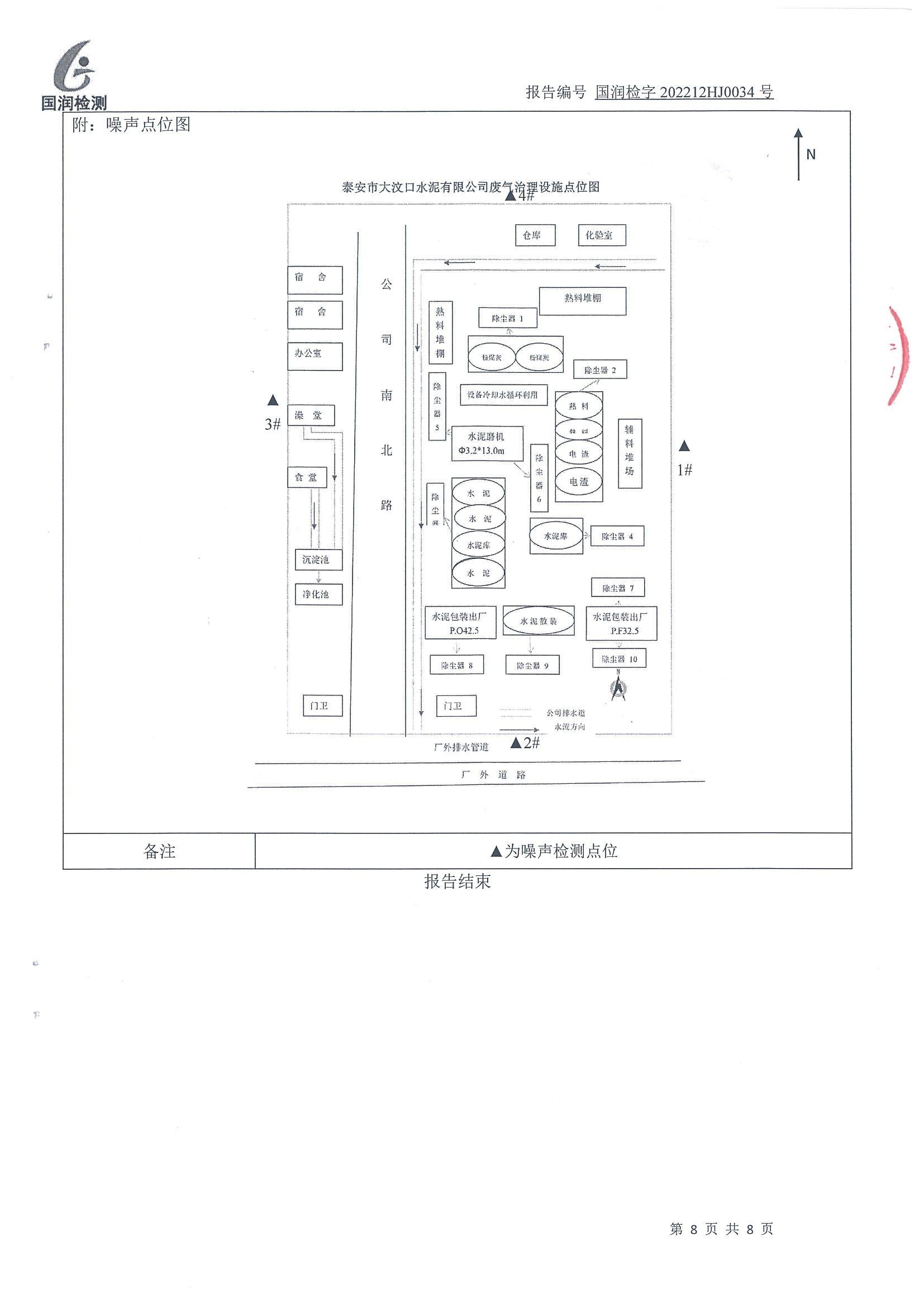 【公示】泰安市大汶口水泥有限公司（10）