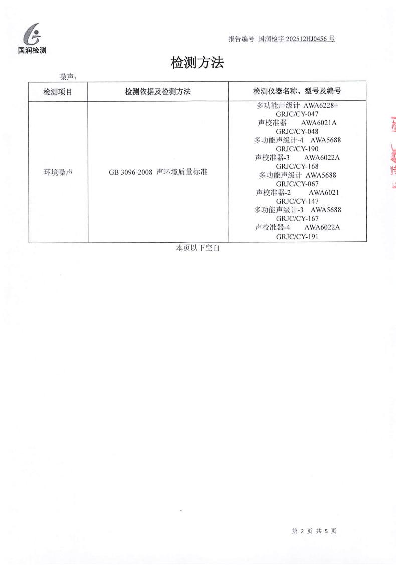 【公示】范镇工业项目聚集区（01）