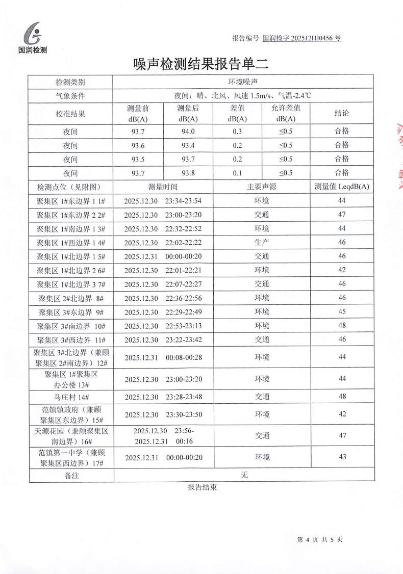 【公示】范镇工业项目聚集区（01）