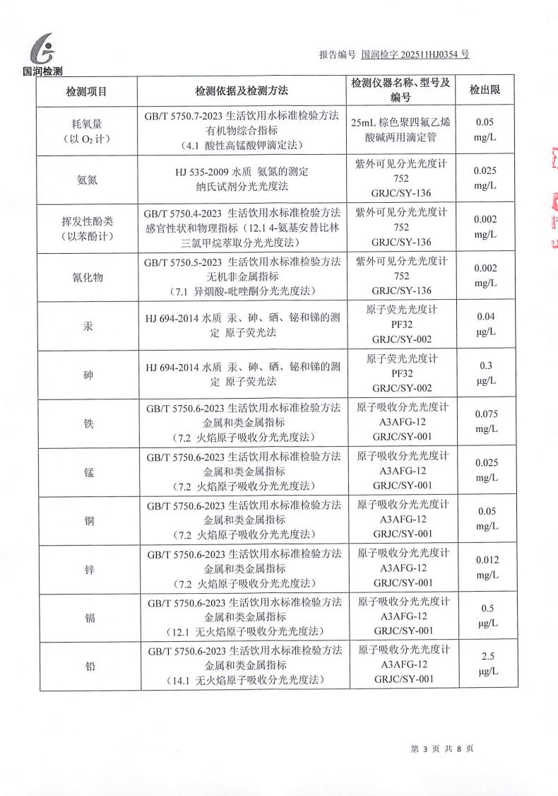 【公示】范镇工业项目聚集区（03）