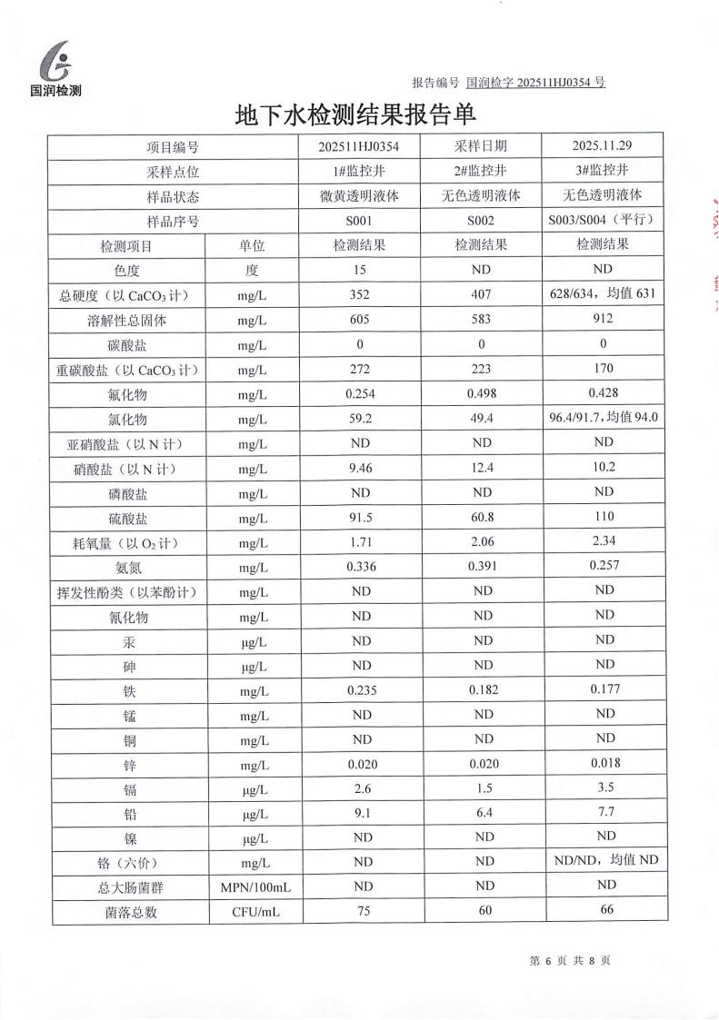 【公示】范镇工业项目聚集区（03）