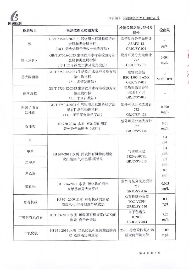 【公示】范镇工业项目聚集区（03）